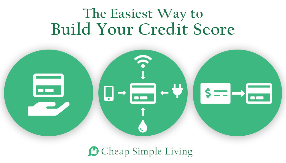 Easiest Way to Build Your Credit Score